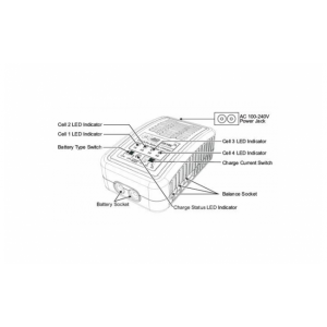 Зарядное устройство E4 для LiPo/LiFe с балансиром (SkyRc)