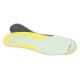 Стелька HAIX insole PerfectFit Safety wide (901454W)