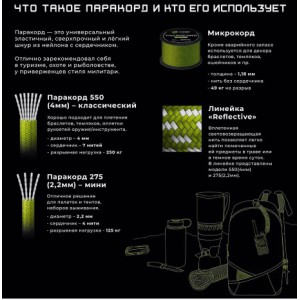 Паракорд 275 (мини) CORD nylon 10м RUS (black) [CORD]