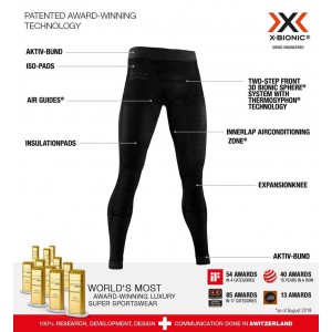 Термобелье X-BIONIC Брюки APANI® 4.0 MERINO PANTS Black/Black арт.: AP-WP05W19M-B026